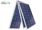 مقاومت 12V باتری پلی کریستالی پنل خورشیدی برای سیستم روشنایی خیابانی