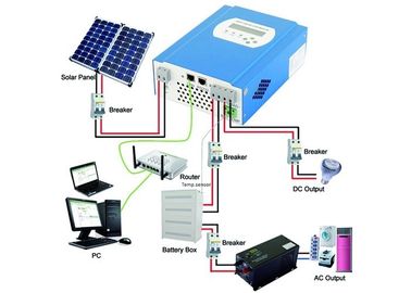 خرید 12 وات - 120 وات برق خورشیدی شارژر 60 وات با کابل 6 متری online manufacture
