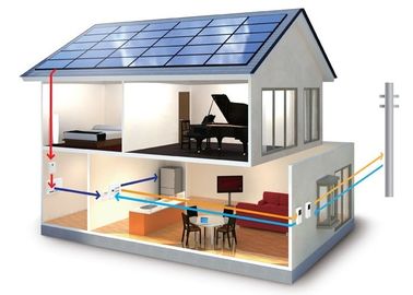 خرید سیستم های برق خورشیدی مسکونی سیستم قدرت خورشیدی قدرت سیستم 4500W Power Load online manufacture