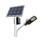 پانل خورشیدی پانل سیلیکونی قدرت خورشیدی، پانل خورشیدی 12 و 80 وات
