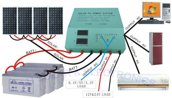خاموش - شبکه خورشیدی سیستم الکتریکی / خانه سیستم خورشیدی با 48V باتری 20A اینورتر