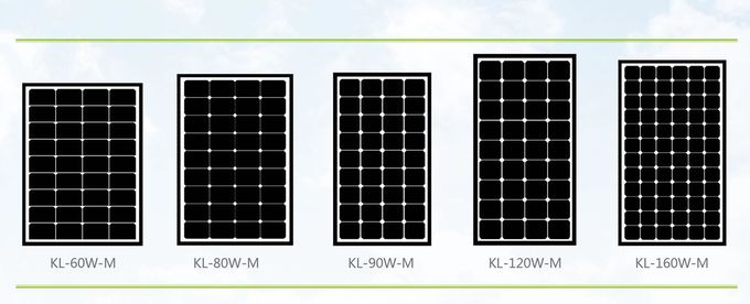 آلومینیوم 80W مونو کریستال پنل خورشیدی 21.6V مدار ولتاژ پایین - شیشه آهن